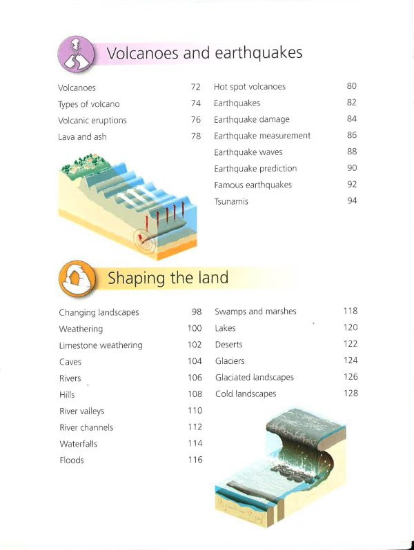 Encyclopedia Of Earth For Discount